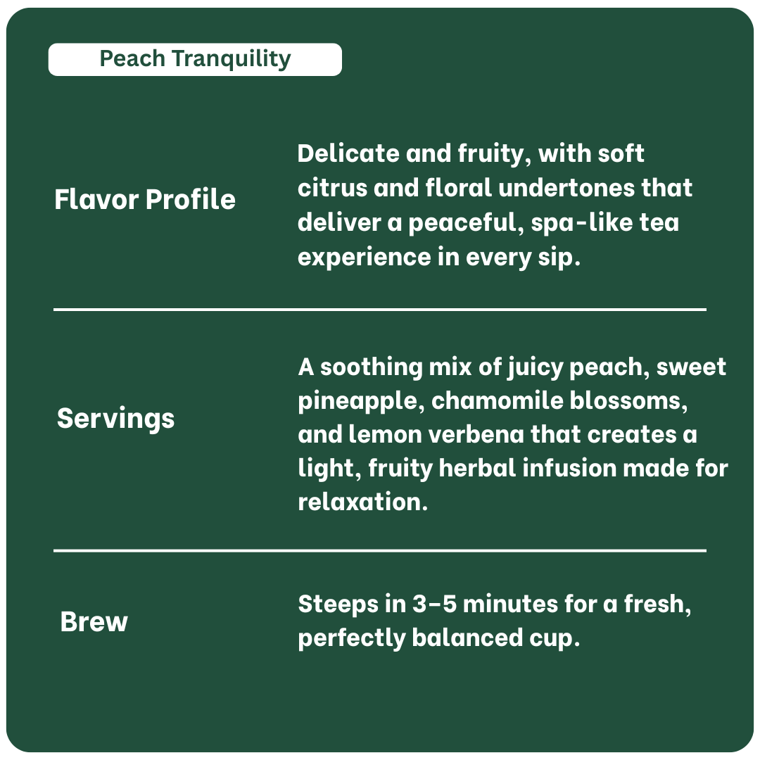 Starbucks Teavana Peach Tranquility Tea BB APRIL 2025
