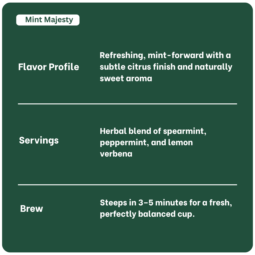 Starbucks Teavana Mint Majesty Tea 24 Pack