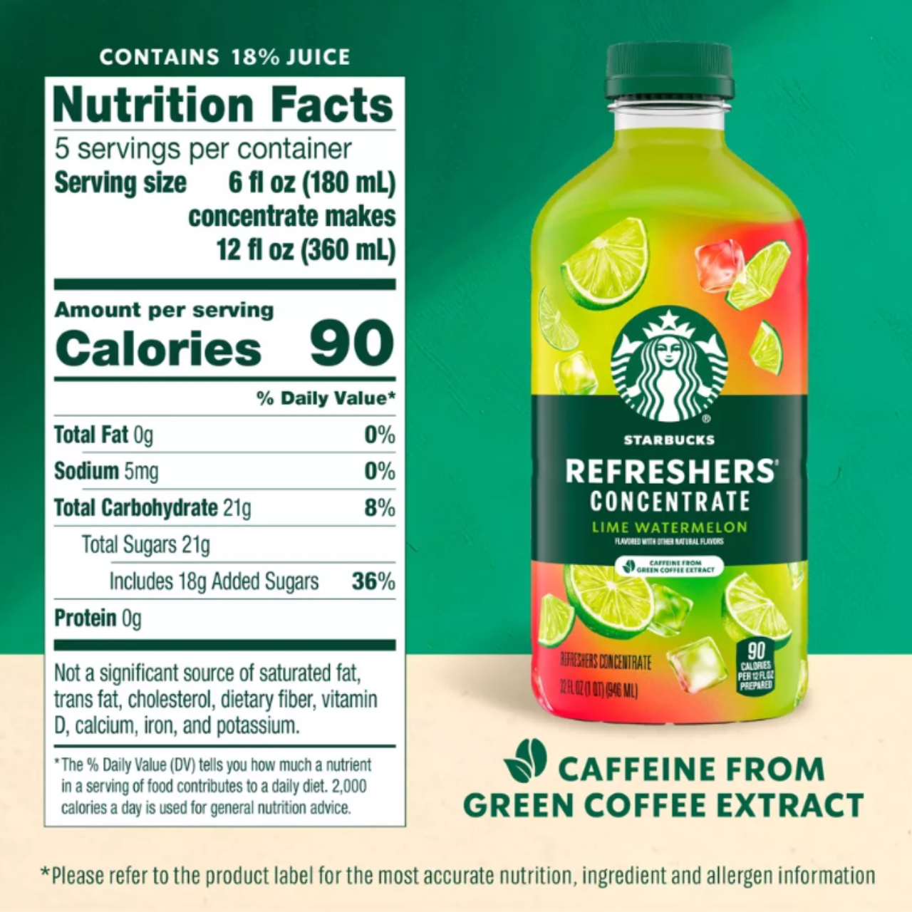 Starbucks Lime Watermelon Refreshers Concentrate FRESH – 32 fl oz