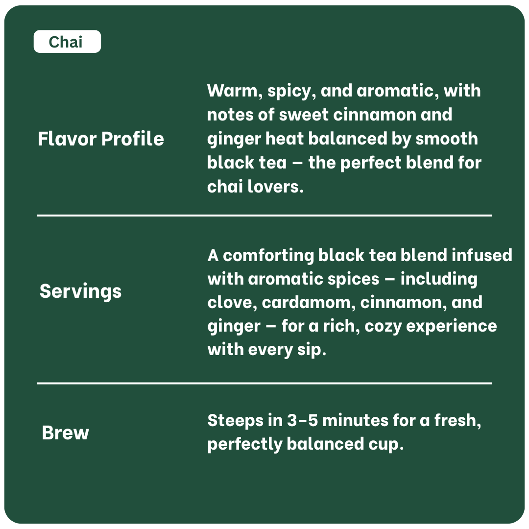 Starbucks Teavana Chai Tea 24 Pack