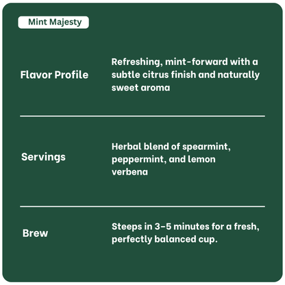 Starbucks Teavana Mint Majesty Tea 24 Pack