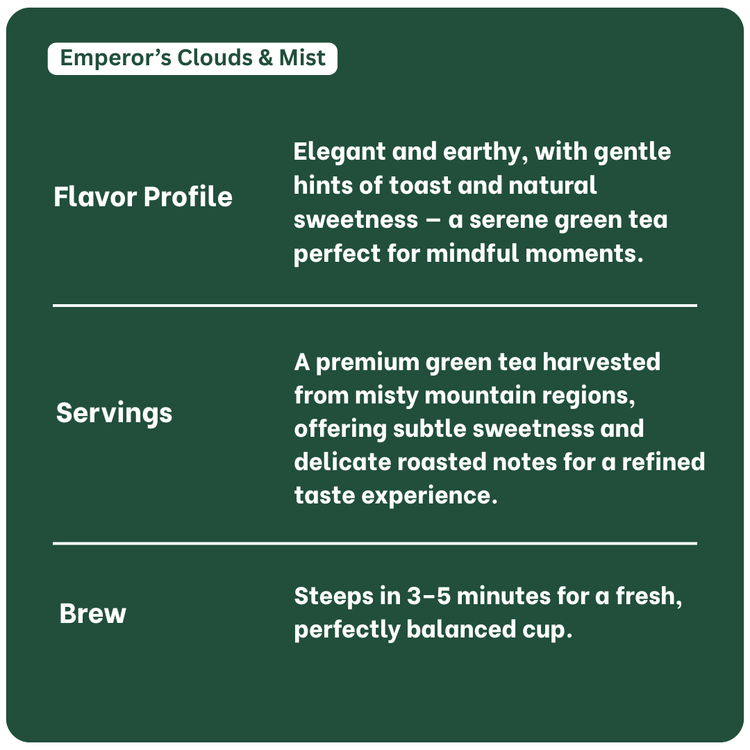 Starbucks Teavana Emperor's Clouds & Mist Tea 24 Pack