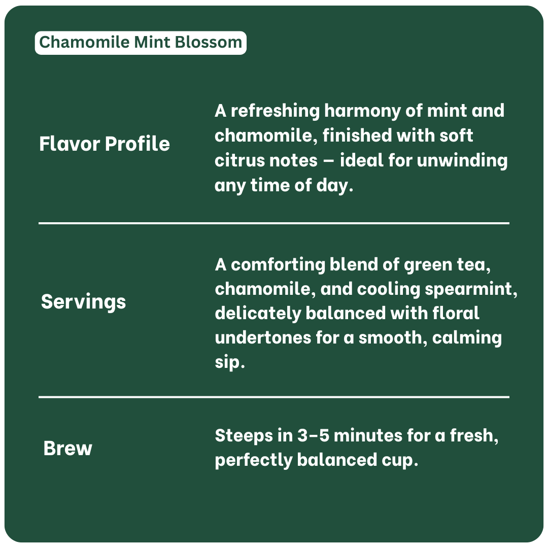 Starbucks Teavana Chamomile Mint Blossom 24 Pack